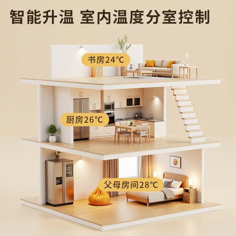 泽库县 石墨烯电地暖公司哪家好？户型适配方案指南